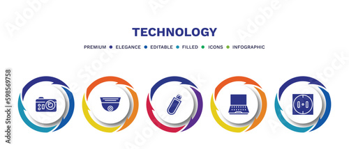 set of technology filled icons. technology filled icons with infographic template. flat icons such as photograph camera, security cam, inclined pendrive, open laptop, round socket vector.