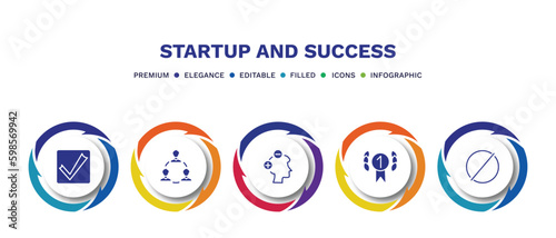 set of startup and success filled icons. startup and success filled icons with infographic template. flat icons such as validate, team, attitude, gold medal, restrict vector.