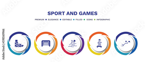 set of sport and games filled icons. sport and games filled icons with infographic template. flat icons such as sprained ankle, hockey goal, swimming figure, boy with skatingboard, waiter falling
