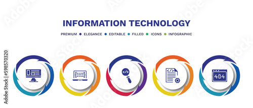 set of information technology filled icons. information technology filled icons with infographic template. flat icons such as adaptive layout, code listing, code review, compiler, 404 error vector.