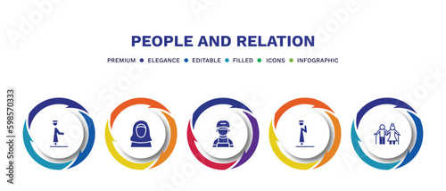 set of people and relation filled icons. people and relation filled icons with infographic template. flat icons such as qiyam, arab woman, technician, takbir, old couple vector.