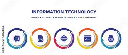 set of information technology filled icons. information technology filled icons with infographic template. flat icons such as js, css file format, engineering, code terminal, css vector.