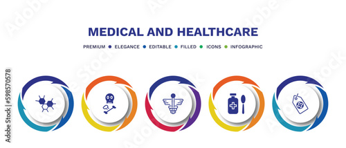 set of medical and healthcare filled icons. medical and healthcare filled icons with infographic template. flat icons such as three hexagons cell, skull and bone, caduceus, syrup medicine bottle,