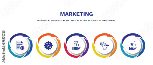 set of marketing filled icons. marketing filled icons with infographic template. flat icons such as content management, offer, get money, behavior, benefits vector.