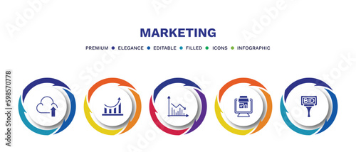 set of marketing filled icons. marketing filled icons with infographic template. flat icons such as upload to cloud, performance, marketing graph, web package, bid vector.