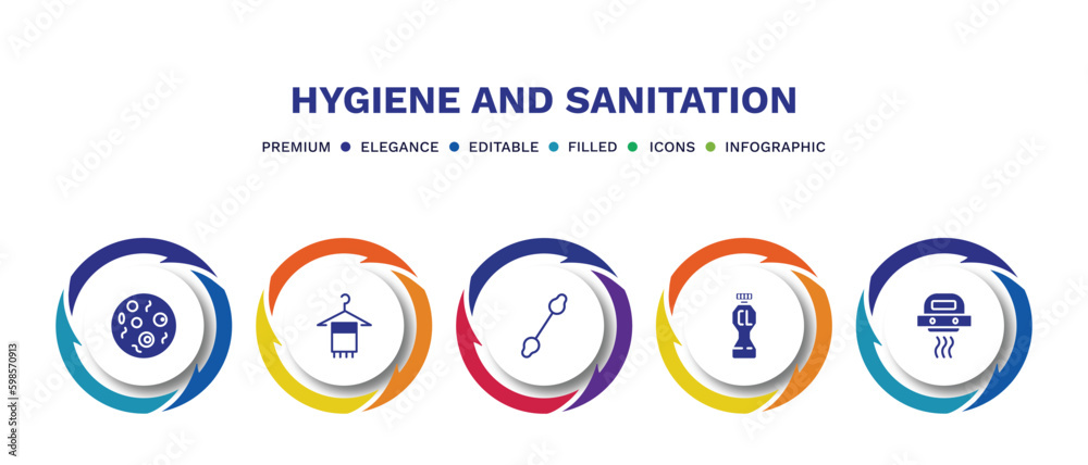 set of hygiene and sanitation filled icons. hygiene and sanitation filled icons with infographic template. flat icons such as microbes, face towel, cotton swab, chlorine, hand dryer vector.