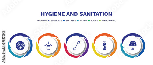 set of hygiene and sanitation filled icons. hygiene and sanitation filled icons with infographic template. flat icons such as microbes, face towel, cotton swab, chlorine, hand dryer vector.