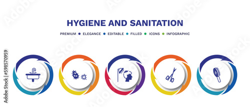 set of hygiene and sanitation filled icons. hygiene and sanitation filled icons with infographic template. flat icons such as washbasin, parasite, hair washing, nail scissors, primp vector.