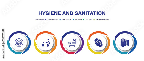 set of hygiene and sanitation filled icons. hygiene and sanitation filled icons with infographic template. flat icons such as antibacterial, throw, bathroom, sanitary napkin, paper towel vector.