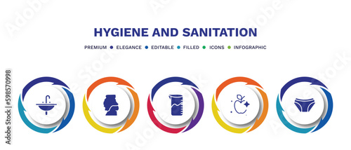 set of hygiene and sanitation filled icons. hygiene and sanitation filled icons with infographic template. flat icons such as washbowl, body shaming, detergent dose, food hygiene, underwear vector.