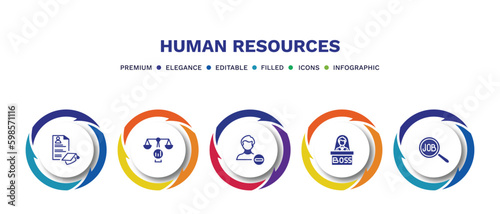 set of human resources filled icons. human resources filled icons with infographic template. flat icons such as curriculum, benchmarking, remove user, boss, job search vector.