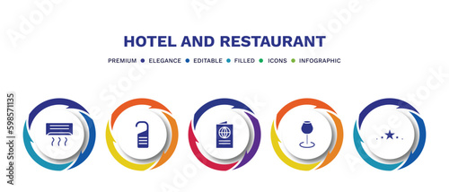 set of hotel and restaurant filled icons. hotel and restaurant filled icons with infographic template. flat icons such as air conditioner, door hanger, passport, wine glass, five stars vector.