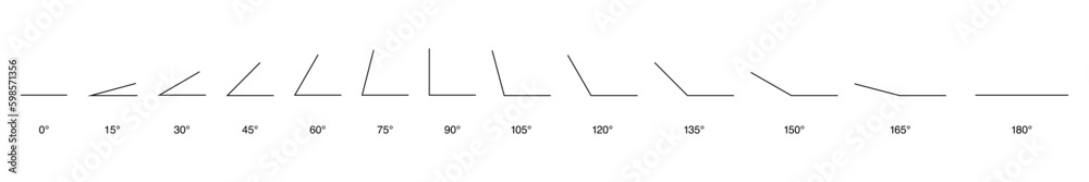 Different angles degrees icon set. Different angles degrees icon set.