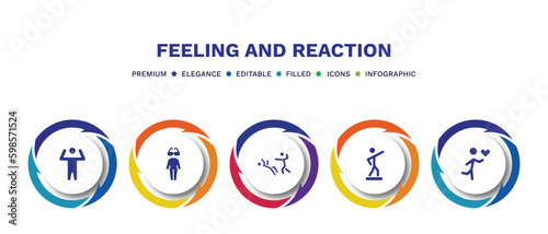 set of feeling and reaction filled icons. feeling and reaction filled icons with infographic template. flat icons such as amazed human, cool human, helpless human, blessed loved vector.