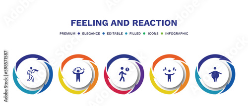 set of feeling and reaction filled icons. feeling and reaction filled icons with infographic template. flat icons such as terrible human, crazy human, impatient human, super fat vector.