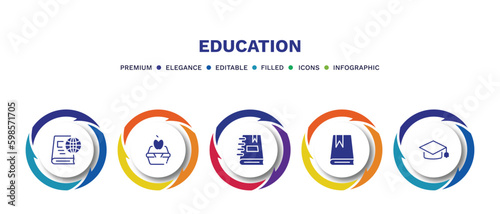 set of education filled icons. education filled icons with infographic template. flat icons such as international studies, lunchbox, notebook with bookmark, book with bookmark, graduate cap vector.