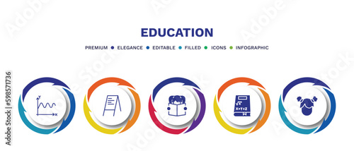 set of education filled icons. education filled icons with infographic template. flat icons such as sinusoid, flip chart, reading book, math book, kid vector.