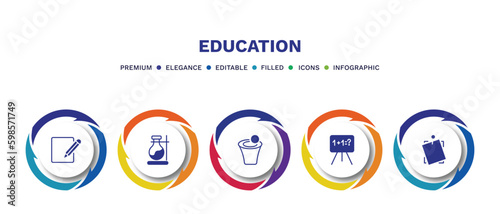 set of education filled icons. education filled icons with infographic template. flat icons such as corrector, florence flask, spacetime curvature, math class, sticky note vector.
