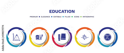 set of education filled icons. education filled icons with infographic template. flat icons such as ballistic, book with marker, hardbound book, archimedes principle, pi vector.