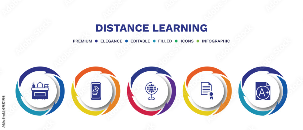 set of distance learning filled icons. distance learning filled icons with infographic template. flat icons such as teacher desk, mobile learning, geography, qualification, grades vector. set of distance learning filled icons. distance learning filled icons with infographic template. flat icons such as teacher desk, mobile learning, geography, qualification, grades vector.