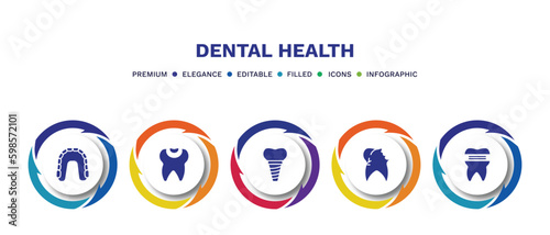 set of dental health filled icons. dental health filled icons with infographic template. flat icons such as maxilla, dental filling, implant, cavities, molar crown vector.