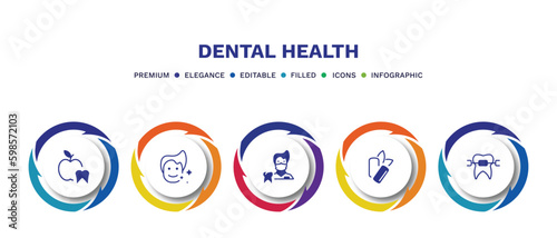 set of dental health filled icons. dental health filled icons with infographic template. flat icons such as dentist, healthy boy, dentist, mint gum, brackets vector.
