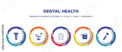 set of dental health filled icons. dental health filled icons with infographic template. flat icons such as implant fixture, dentist chair, intraoral, dental floss, dentist mirror vector.