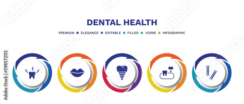 set of dental health filled icons. dental health filled icons with infographic template. flat icons such as toothache, mouth, fake tooth, partial denture, chewing gum vector.