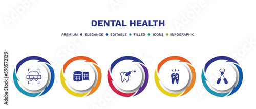 set of dental health filled icons. dental health filled icons with infographic template. flat icons such as dental x ray, gauze, tampon, decay, tooth pliers vector.