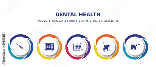 set of dental health filled icons. dental health filled icons with infographic template. flat icons such as dental probe, radiograph, medical appointment, sealants, filler vector.