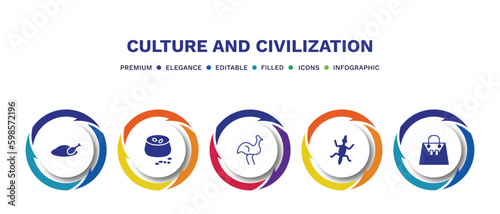 set of culture and civilization filled icons. culture and civilization filled icons with infographic template. flat icons such as beijing roast duck, ajoblanco, australian emu, gecko top view shape,