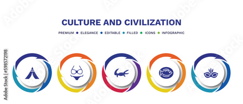 set of culture and civilization filled icons. culture and civilization filled icons with infographic template. flat icons such as native american wigwam, female bikini piece, australian alligator,