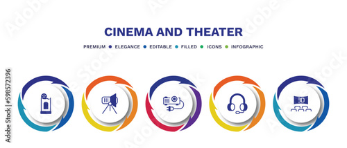 set of cinema and theater filled icons. cinema and theater filled icons with infographic template. flat icons such as box office, cinema light source, projector with plug, headphone, 3 dimension