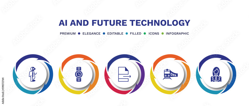 set of ai and future technology filled icons. ai and future technology filled icons with infographic template. flat icons such as robots and humans, wristwatch, file transfer, train, personal set of ai and future technology filled icons. ai and future technology filled icons with infographic template. flat icons such as robots and humans, wristwatch, file transfer, train, personal