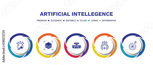 set of artificial intellegence filled icons. artificial intellegence filled icons with infographic template. flat icons such as big data, layers, rearview mirror, telepresence, goals vector.