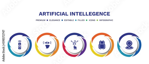 set of artificial intellegence filled icons. artificial intellegence filled icons with infographic template. flat icons such as remote control, visualization, interactivity, users, geolocation