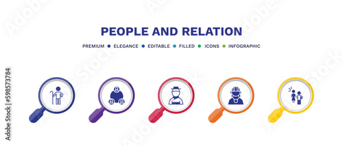 set of people and relation filled icons. people and relation filled icons with infographic template. flat icons such as shepherd, serve, korean, amazonian, sexual harassment vector.