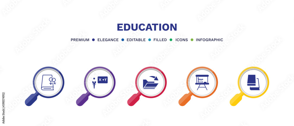 set of education filled icons. education filled icons with infographic template. flat icons such as fraternity, teacher giving lecture, open file, writing whiteboard, library books vector.