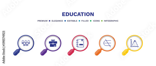 set of education filled icons. education filled icons with infographic template. flat icons such as grandstand, case, agenda with bookmarks, is not an element of, ballistic vector.