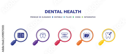 set of dental health filled icons. dental health filled icons with infographic template. flat icons such as dental monitor, house, dentures, examination, damaged tooth vector.