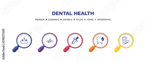 set of dental health filled icons. dental health filled icons with infographic template. flat icons such as overdenture, wisdom tooth, dental needle, prophylaxis, denture vector.