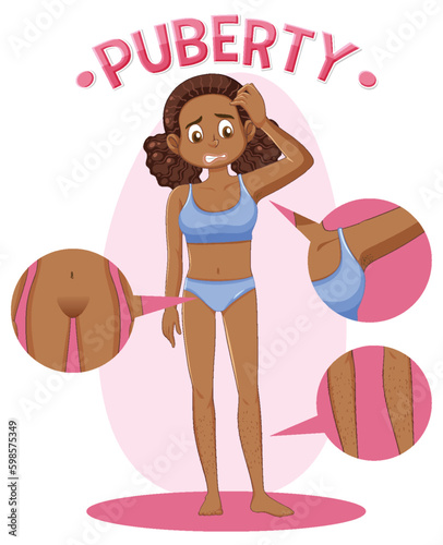 Teenage Girl with Physical Changes