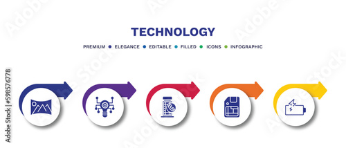 set of technology filled icons. technology filled icons with infographic template.flat icons such as panoramic, technology, phone box, big floppy disk, battery power vector.