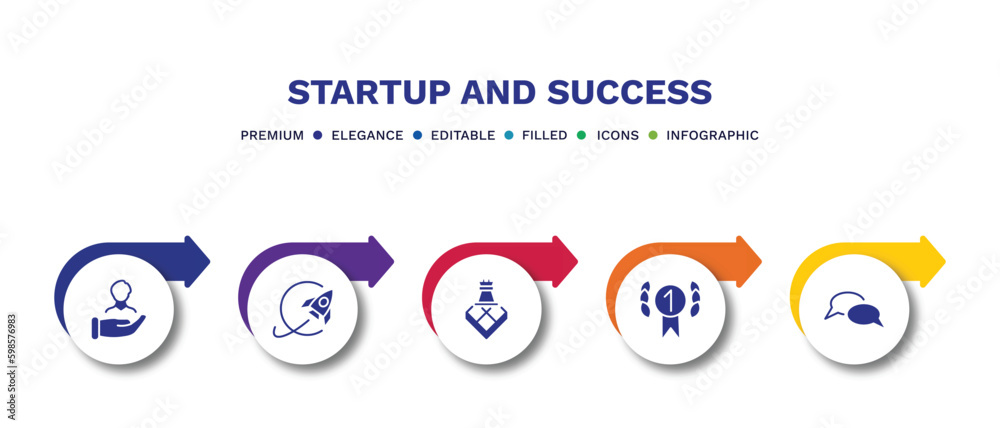 set of startup and success filled icons. startup and success filled icons with infographic template.flat icons such as humanpictos, exploration, strategy game, gold medal, discussion vector. set of startup and success filled icons. startup and success filled icons with infographic template.flat icons such as humanpictos, exploration, strategy game, gold medal, discussion vector.