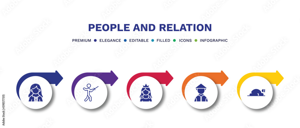 set of people and relation filled icons. people and relation filled icons with infographic template.flat icons such as norwegian, fencing attack, princes, vietnamese, sujud vector.