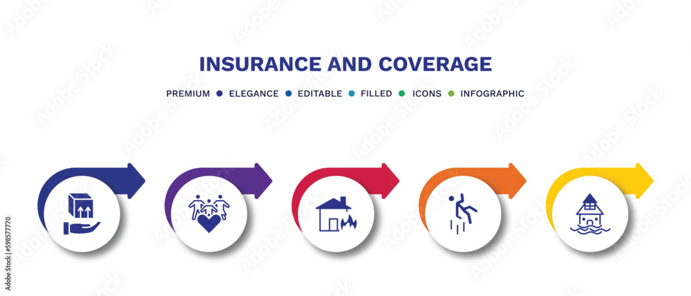 set of insurance and coverage filled icons. insurance and coverage filled icons with infographic template.flat icons such as moving insurance, family care, fire falling, flooded house vector. set of insurance and coverage filled icons. insurance and coverage filled icons with infographic template.flat icons such as moving insurance, family care, fire falling, flooded house vector.