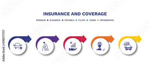 set of insurance and coverage filled icons. insurance and coverage filled icons with infographic template.flat icons such as car insurance, retirement, finances, construction risk, burning car