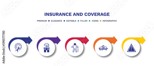 set of insurance and coverage filled icons. insurance and coverage filled icons with infographic template.flat icons such as repair, real estate insurance, elderly, crash, disaster vector.