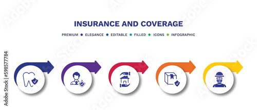 set of insurance and coverage filled icons. insurance and coverage filled icons with infographic template.flat icons such as dental insurance, agent, house cargo robbery vector.