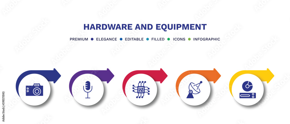 set of hardware and equipment filled icons. hardware and equipment filled icons with infographic template.flat icons such as big camera, radio mic, big processor, parabolic, cd room vector.